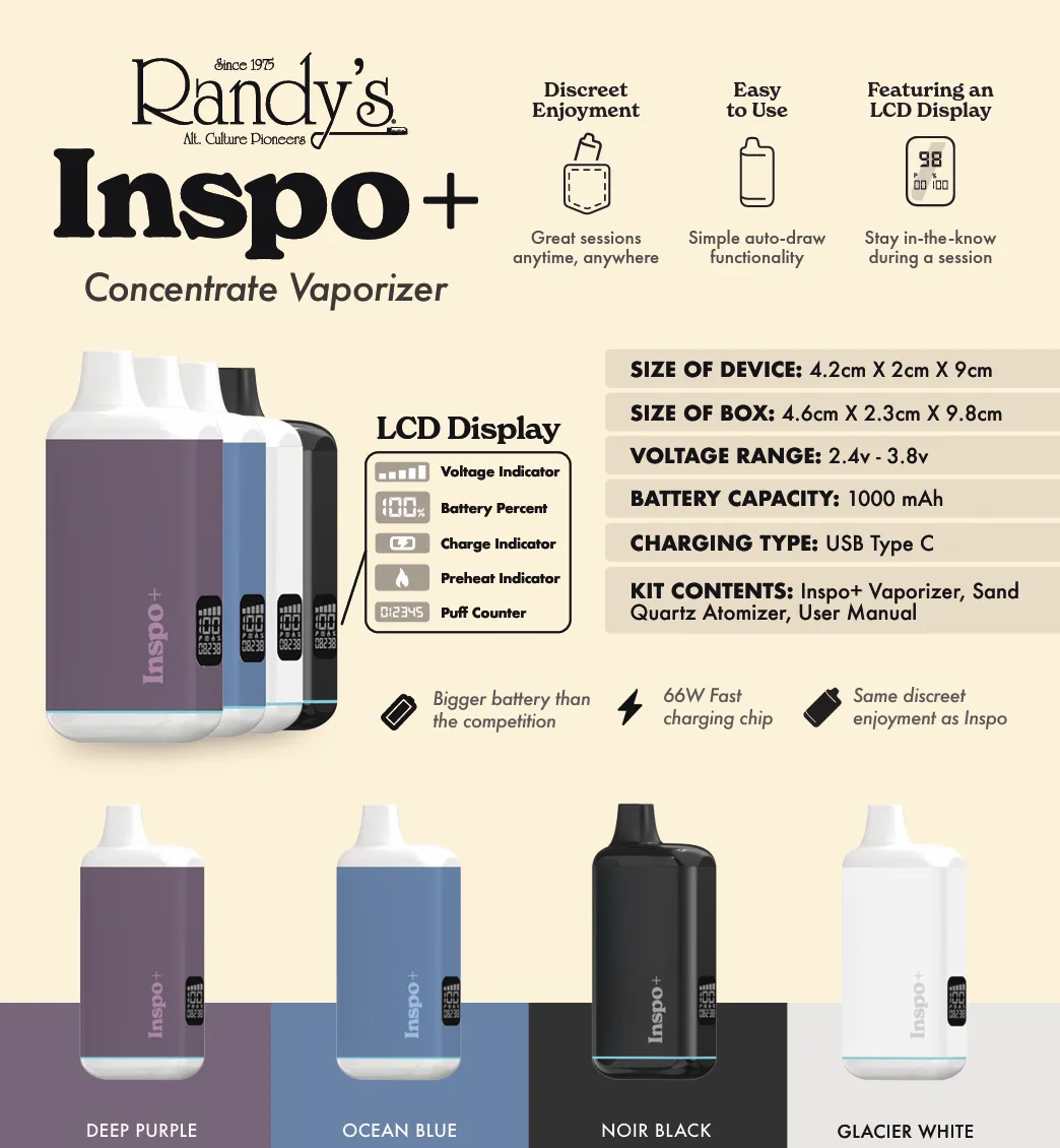 Randy's | Inspo 
